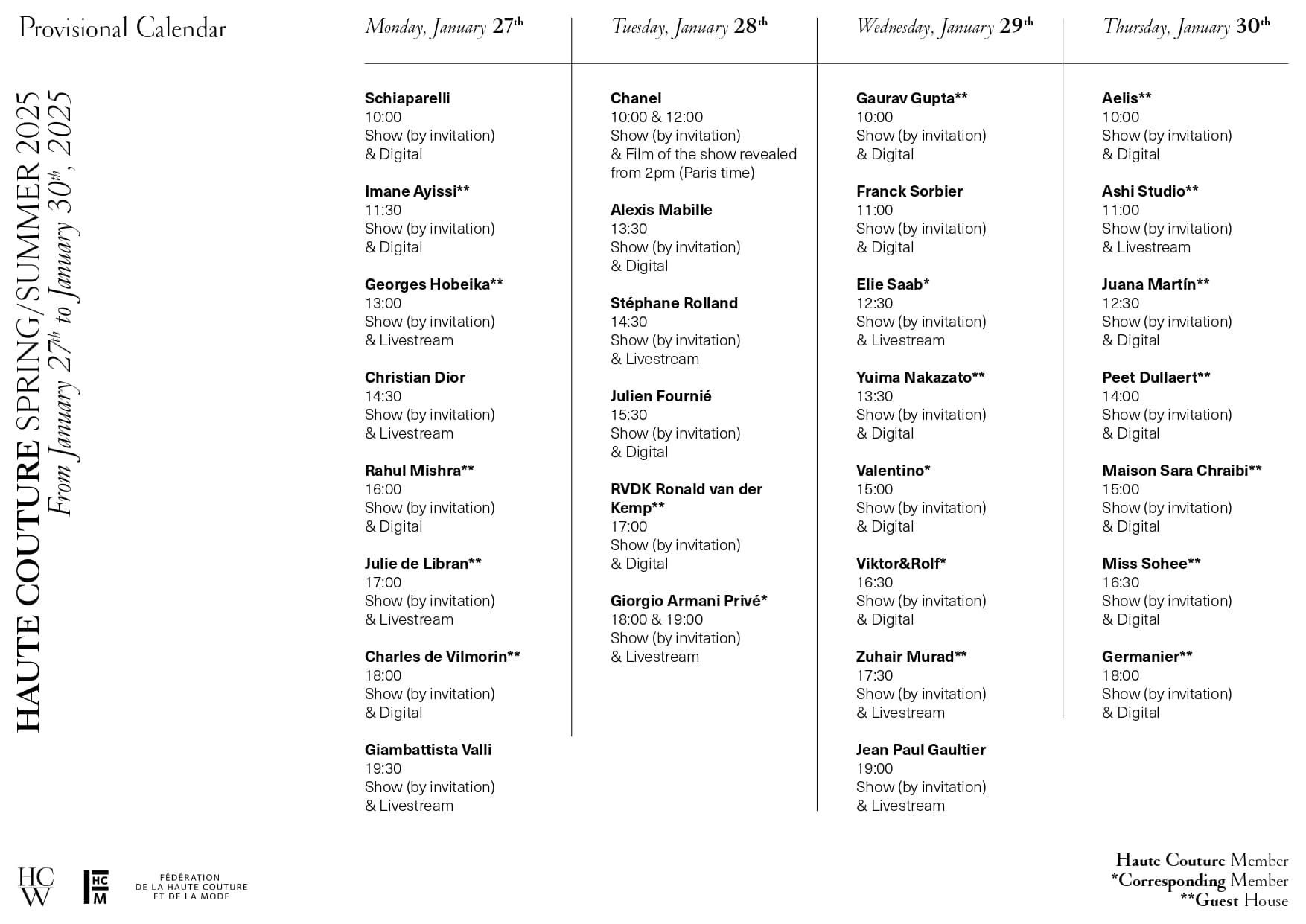 Paris haute couture fashion week 2025 key dates and events Paris Select